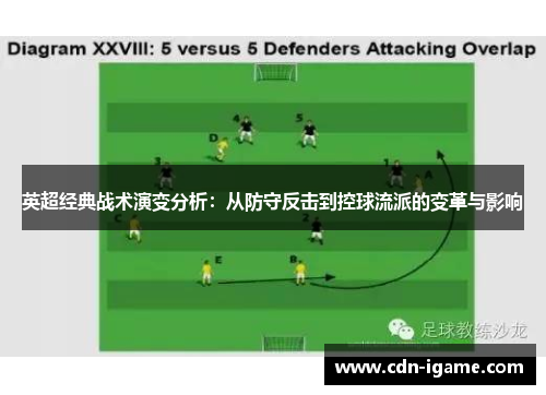 英超经典战术演变分析:从防守反击到控球流派的变革与影响 英超经典战术演变分析:从防守反击到控球流派的变革与影响