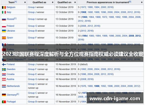 2023欧国联赛程深度解析与全方位观赛指南权威必读建议全收藏