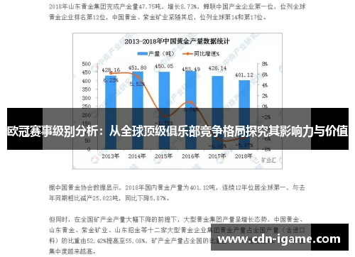 欧冠赛事级别分析：从全球顶级俱乐部竞争格局探究其影响力与价值