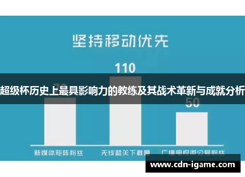 超级杯历史上最具影响力的教练及其战术革新与成就分析
