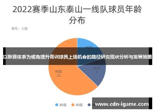 以联赛体系为视角提升青训球员上场机会的路径研究现状分析与发展策略
