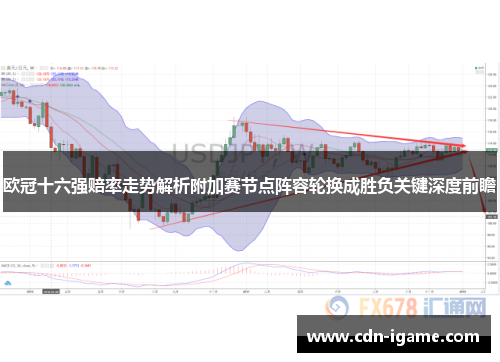 欧冠十六强赔率走势解析附加赛节点阵容轮换成胜负关键深度前瞻