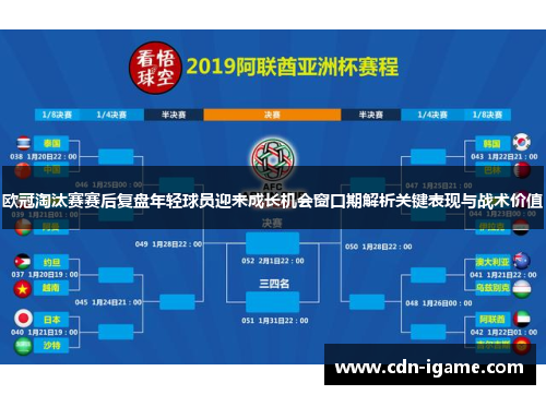 欧冠淘汰赛赛后复盘年轻球员迎来成长机会窗口期解析关键表现与战术价值