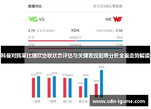 科曼对阵莱比锡欧协联状态评估与关键表现前瞻分析全面走势解读 科曼对阵莱比锡欧协联状态评估与关键表现前瞻分析全面走势解读